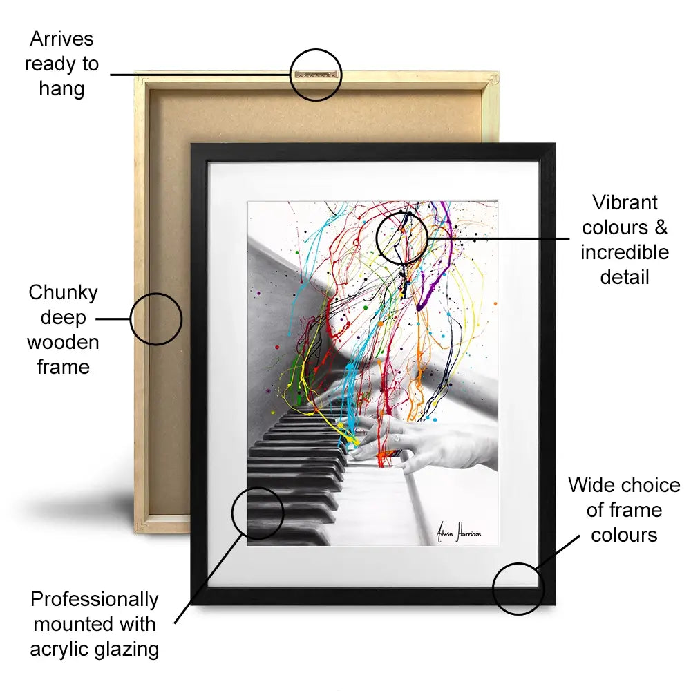 Piano Performance Framed Art Print Piano Performance Framed Art Print wall art product Ashvin Harrison