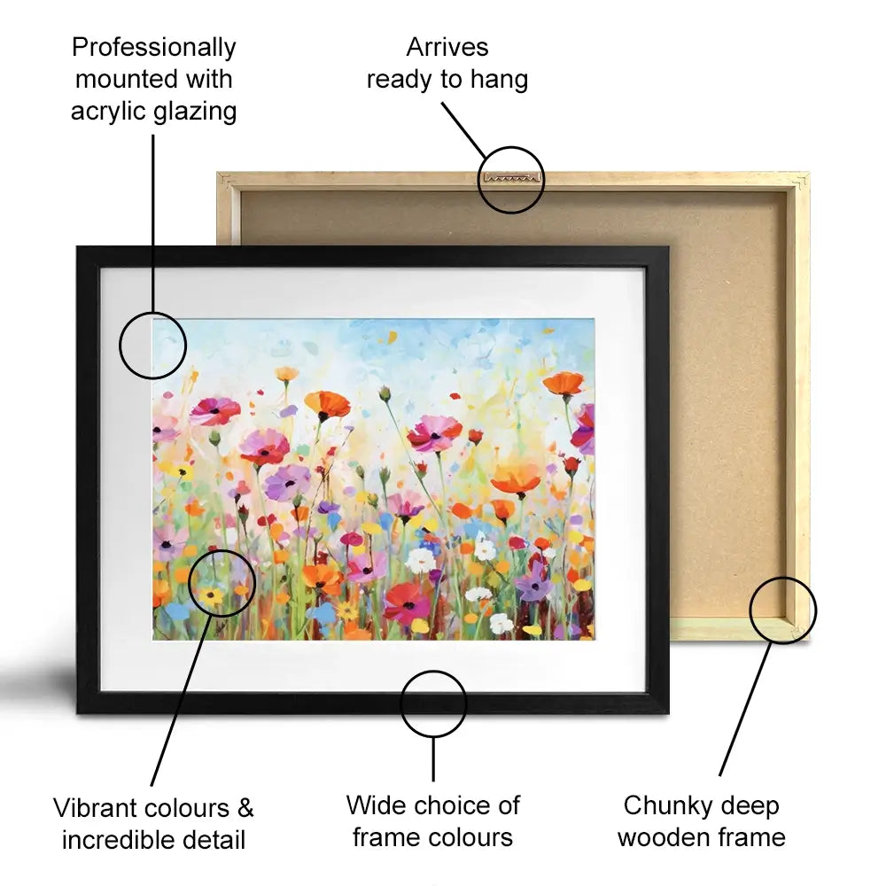 Popping Poppies Framed Art Print Popping Poppies Framed Art Print wall art product Gina Kelly - Independent