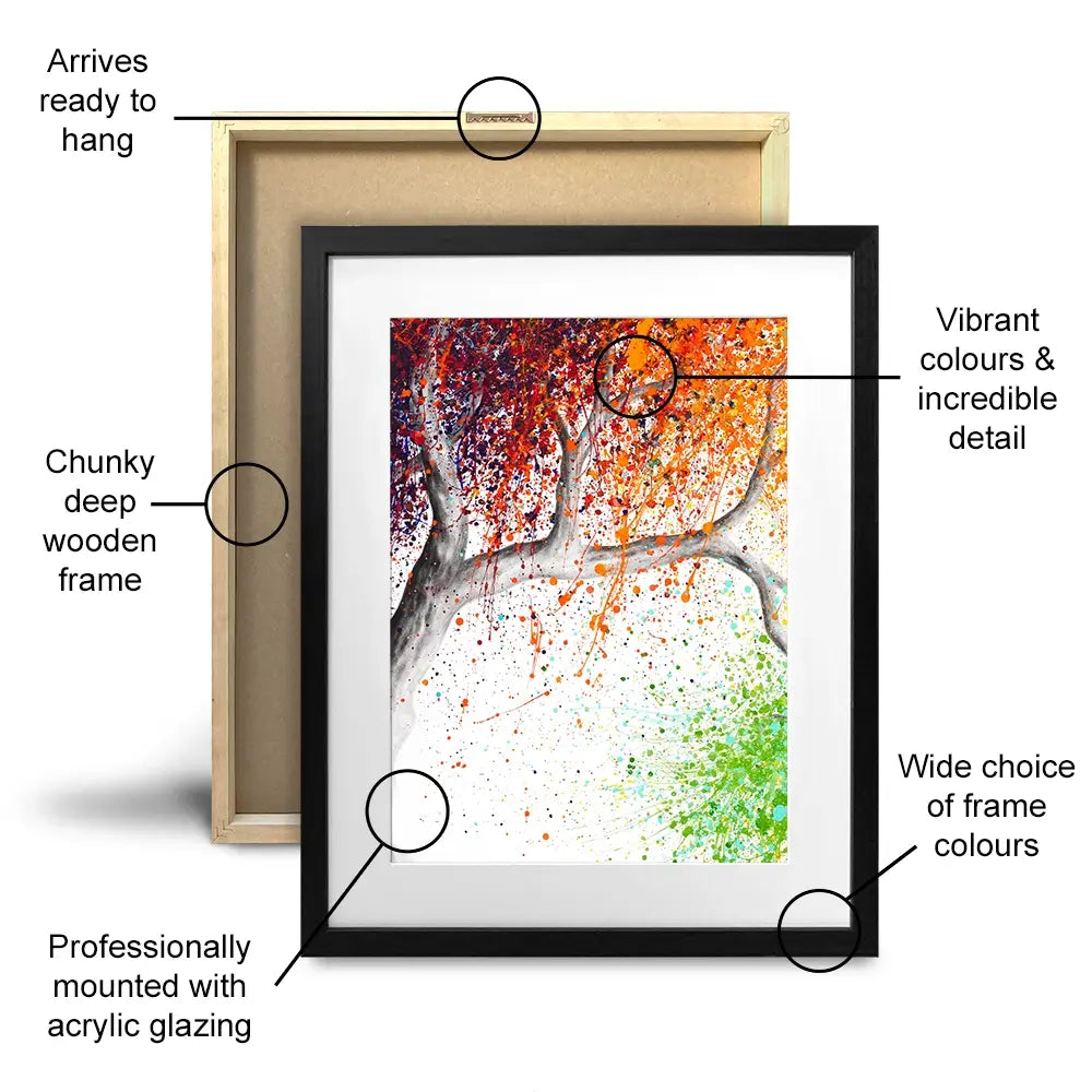 Rainbow Seasons Tree Framed Art Print Trio Rainbow Seasons Tree Framed Art Print Trio wall art product Ashvin Harrison