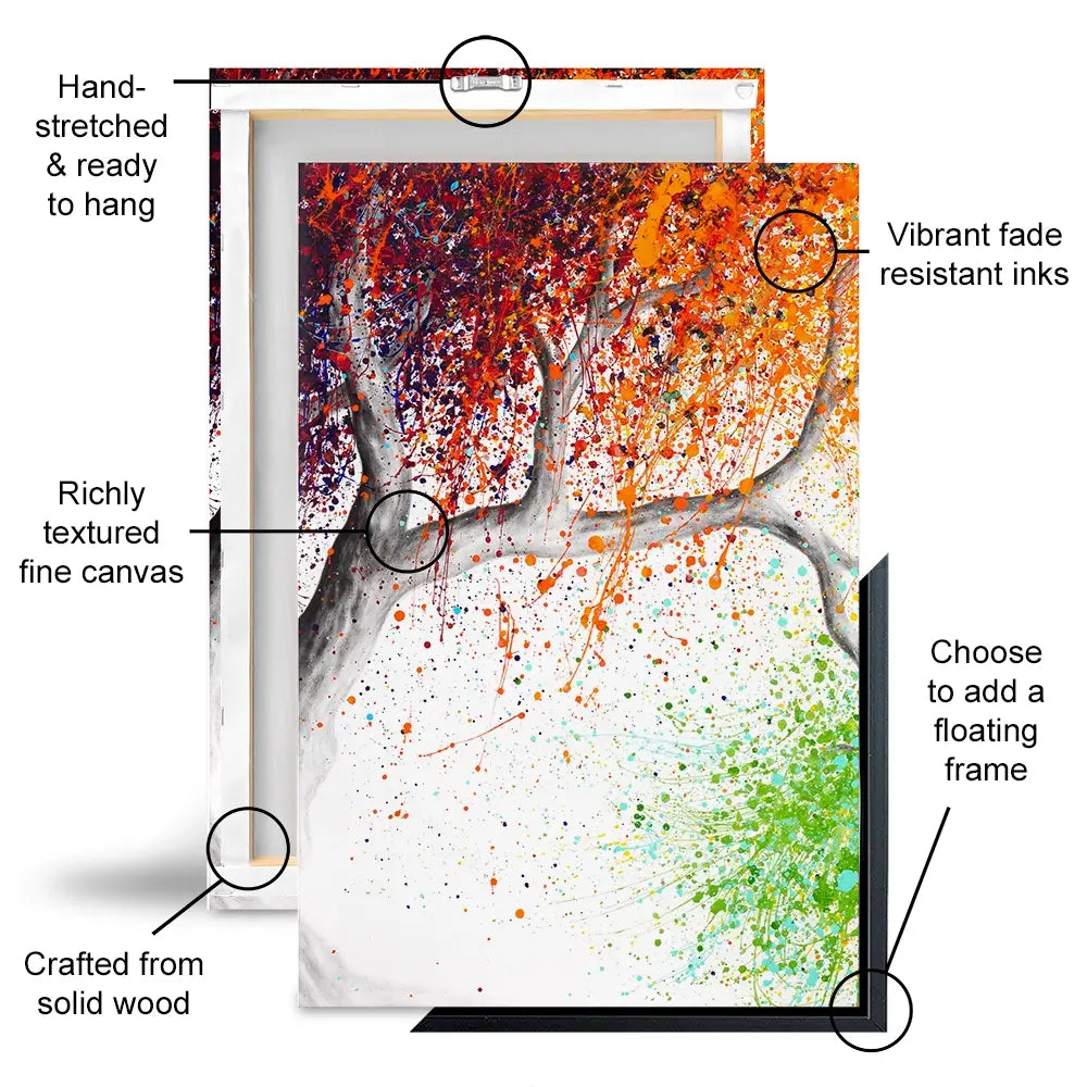 Rainbow Seasons Tree Trio Canvas Print Rainbow Seasons Tree Trio Canvas Print wall art product Ashvin Harrison