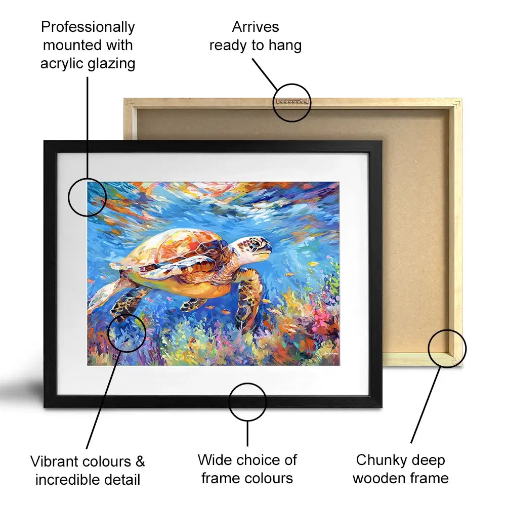 Sea Turtles Adventure Framed Art Print Sea Turtles Adventure Framed Art Print wall art product Leon Devenice