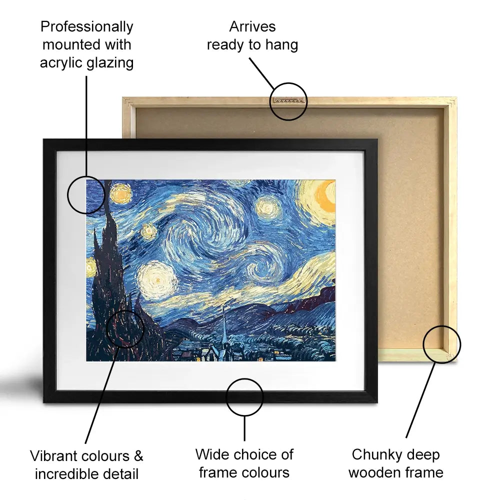 Starry Night Framed Art Print Starry Night Framed Art Print wall art product Vincent Van Gogh