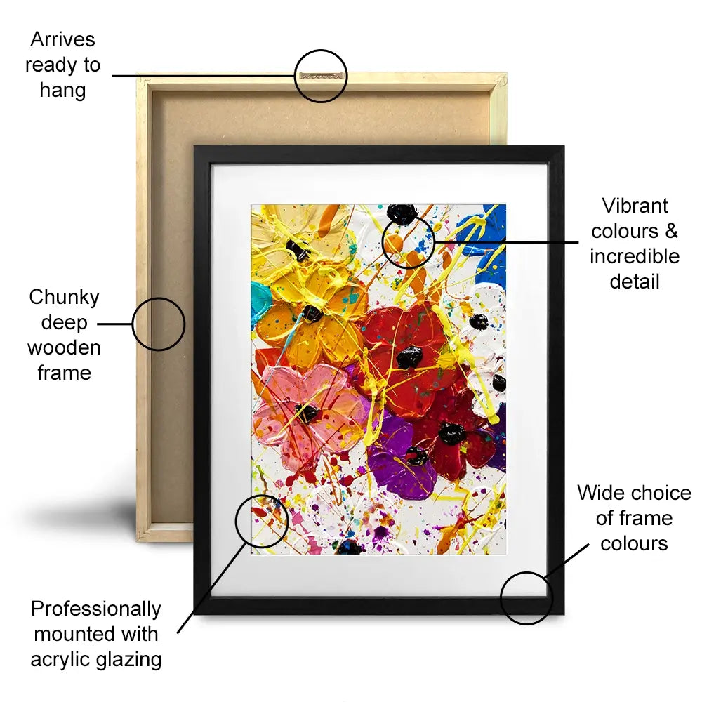 Summer Celebration Framed Art Print Trio Summer Celebration Framed Art Print Trio wall art product Osnat Tzadok