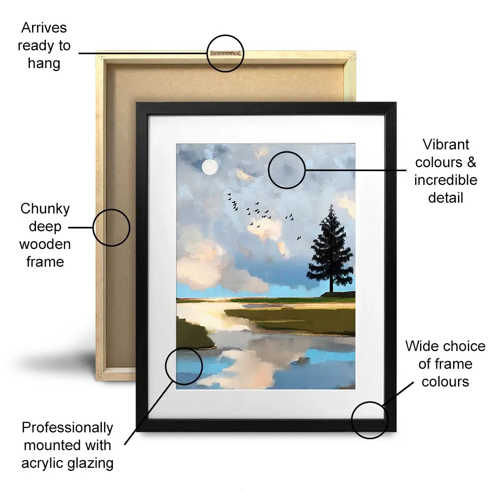 Sunrise To Sunset Framed Art Print Trio Sunrise To Sunset Framed Art Print Trio wall art product Greatart / Shutterstock