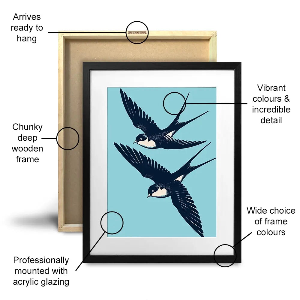 Swallows Diving Framed Art Print Swallows Diving Framed Art Print wall art product P & M Print Gallery