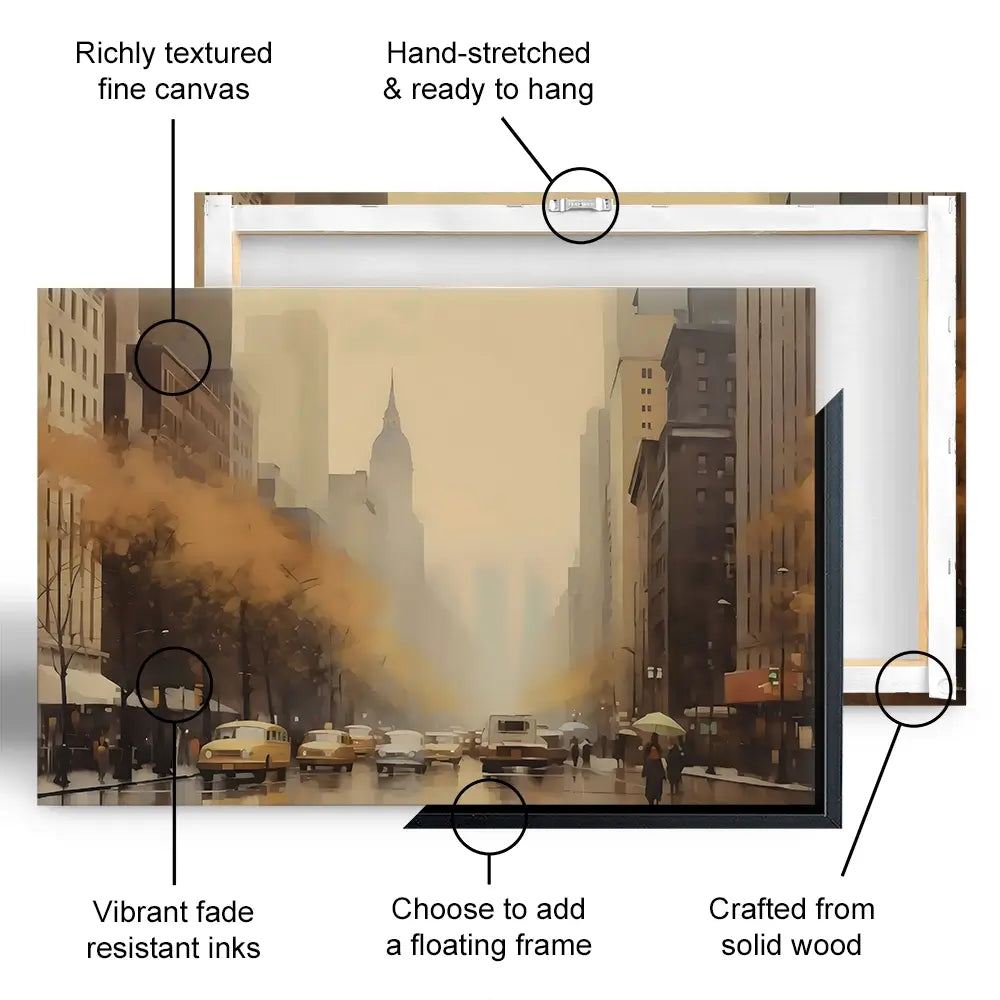Vintage New York Canvas Print Vintage New York Canvas Print wall art product Arlington Prints - Independent