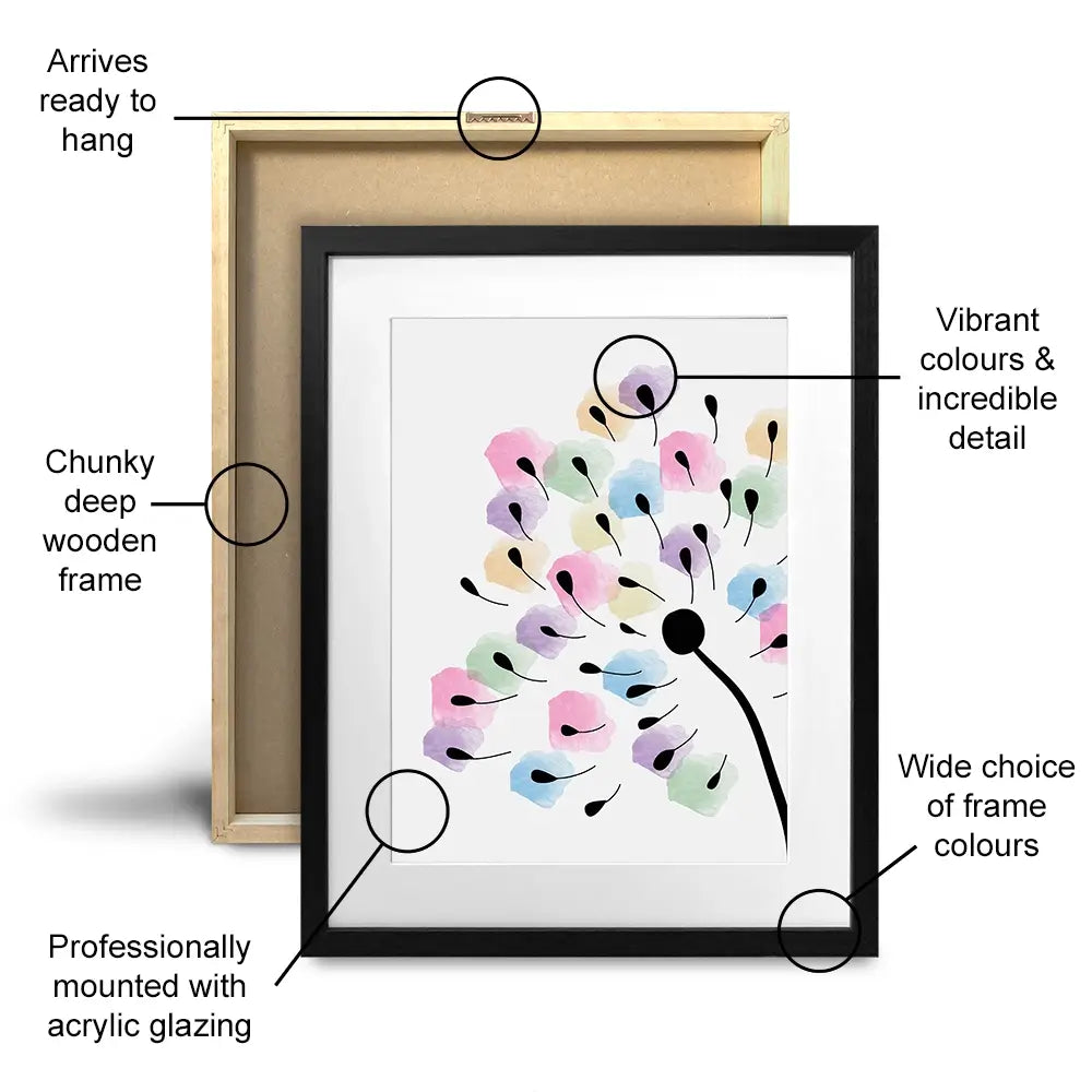 Watercolour Dandelion Seeds Framed Art Print Trio Watercolour Dandelion Seeds Framed Art Print Trio wall art product TWINS DESIGN STUDIO / Shutterstock