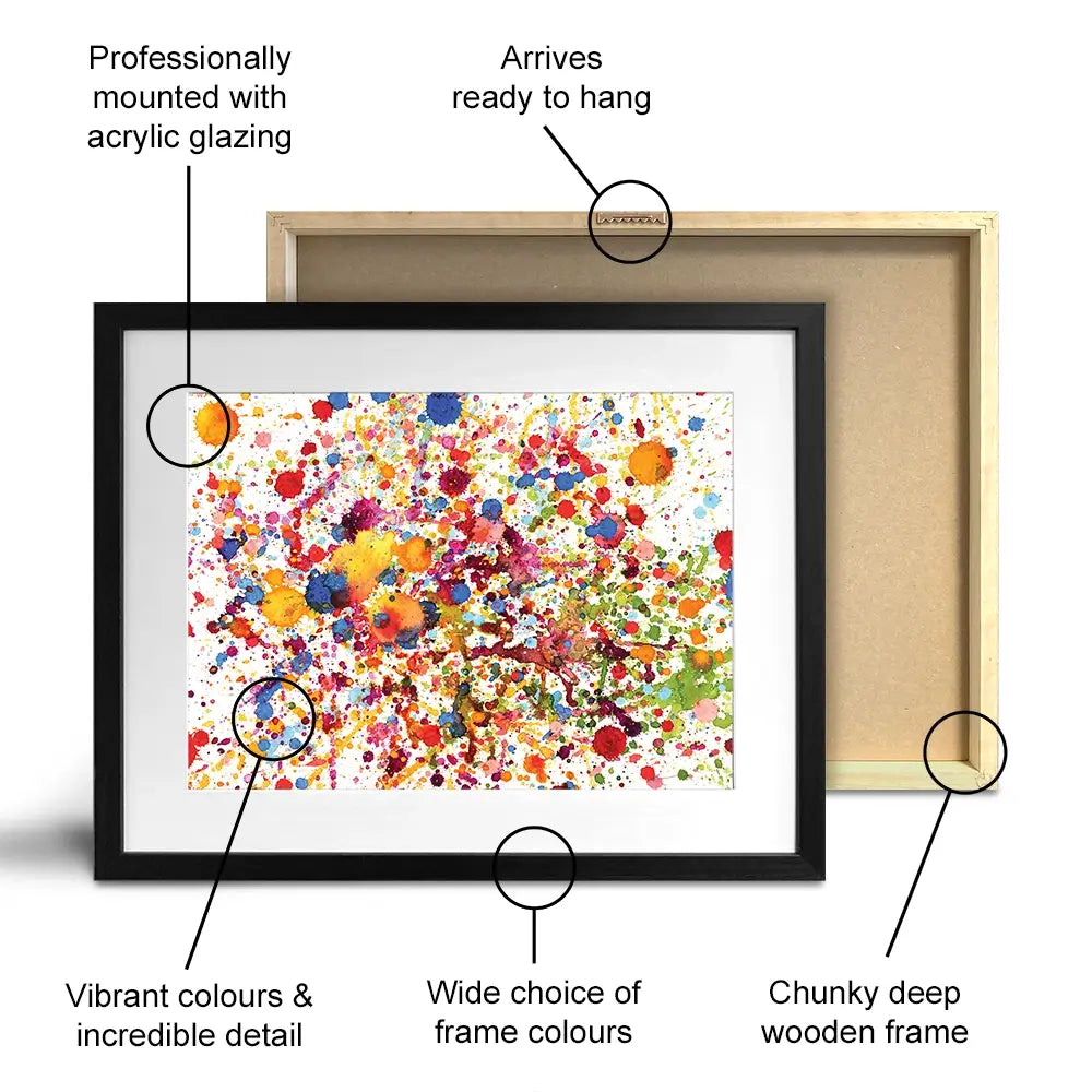 Watercolour Paint Splash Framed Art Print Watercolour Paint Splash Framed Art Print wall art product prapass / Shutterstock