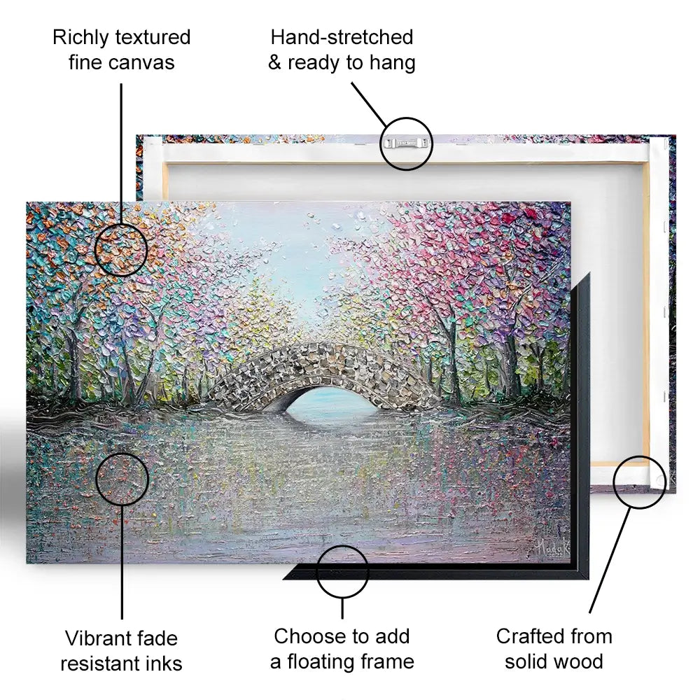 What A Wonderful World Oversized Canvas Print What A Wonderful World Oversized Canvas Print wall art product Nada Khatib