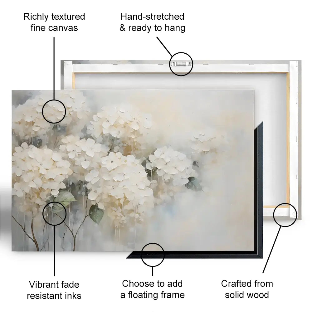 White Hydrangeas Canvas Print White Hydrangeas Canvas Print wall art product Arlington Prints - Independent